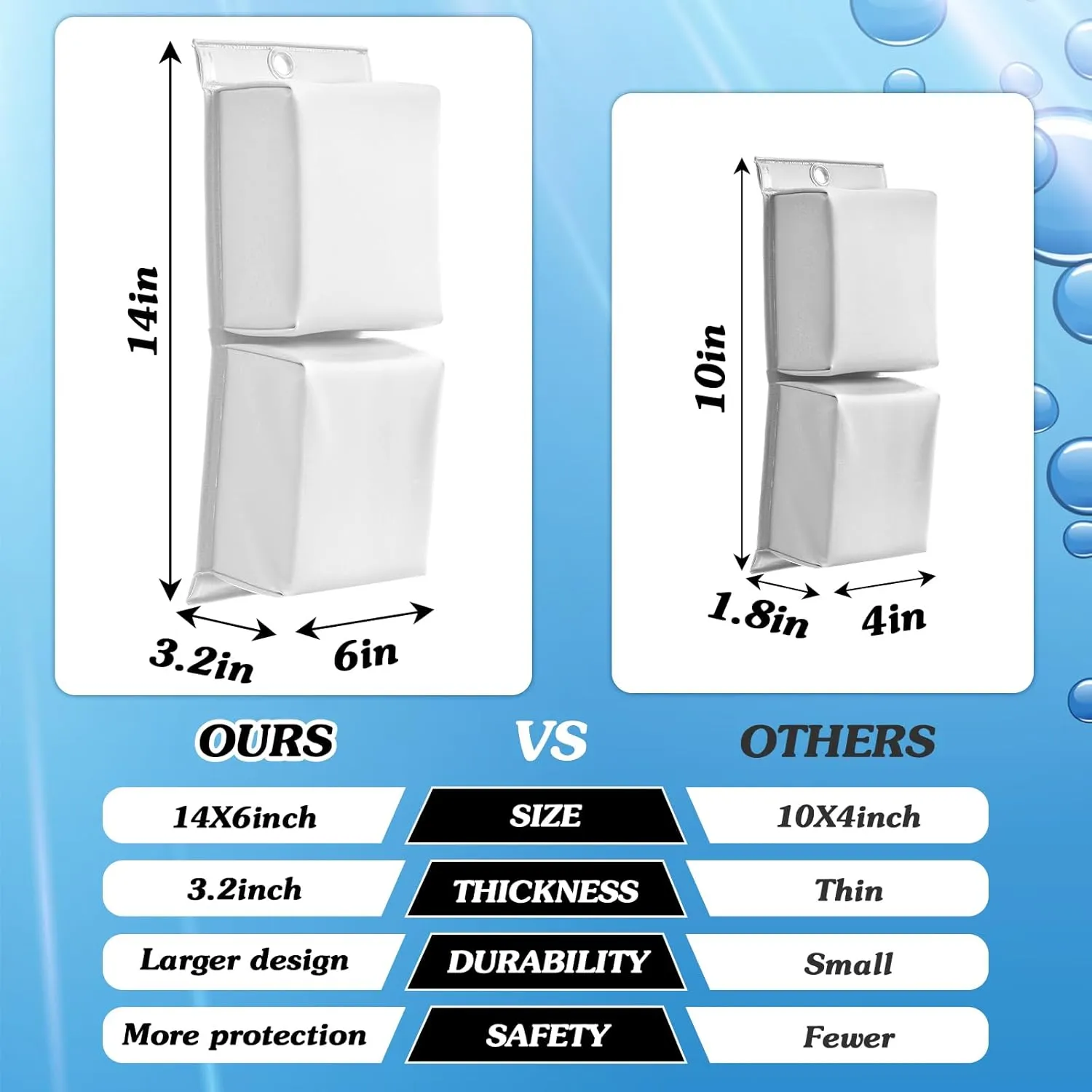 2 Pcs PWC Boat Fender with Cords, Boat Bumpers for Docking, Dock Bumper PWC Fender Bumper for Motorboat Boats Dock Accessories