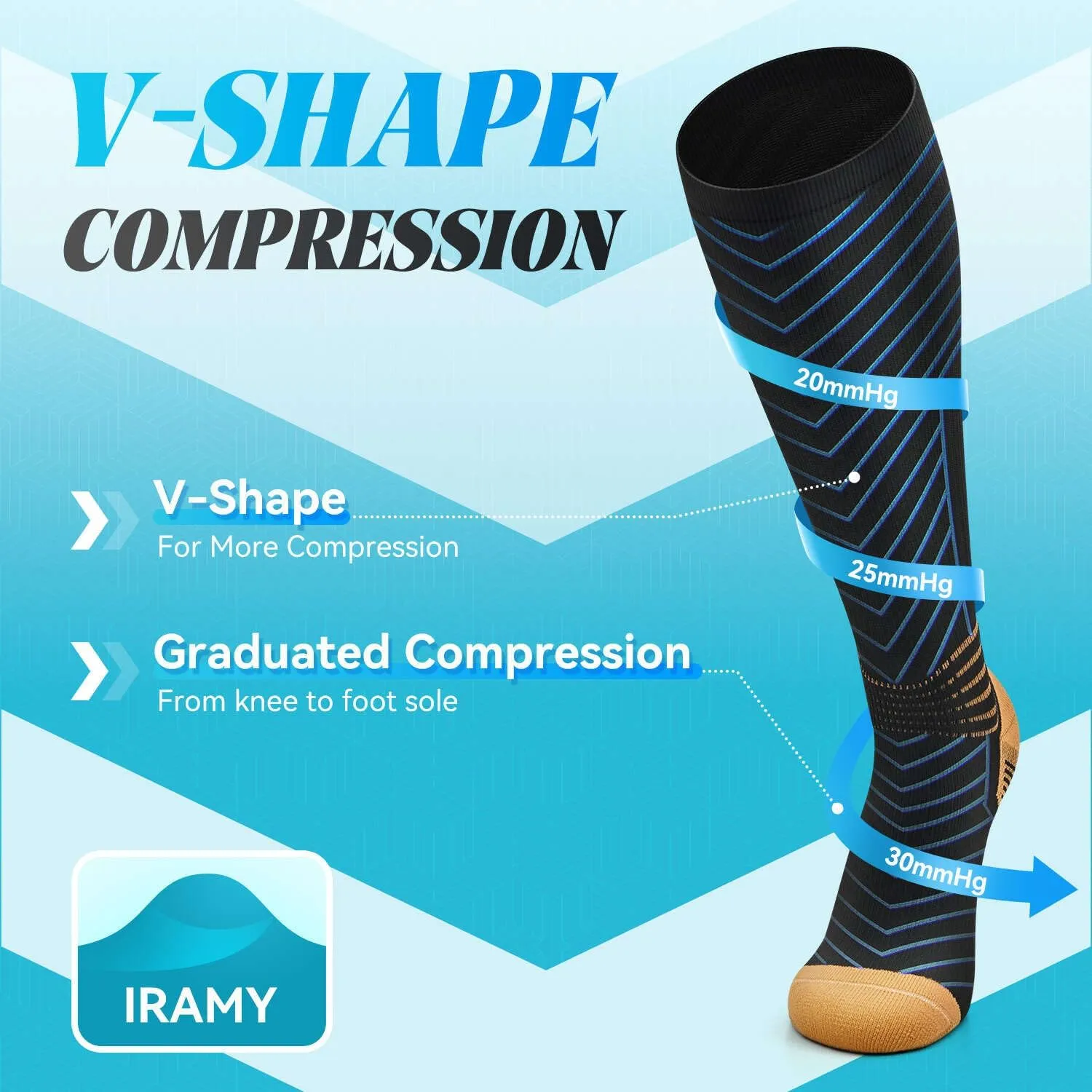 IRAMY Copper Compression Socks Men Women Ankle Support V-Shape Gradient Compression Coolmax Wicking Knee High Socks 3 Packs