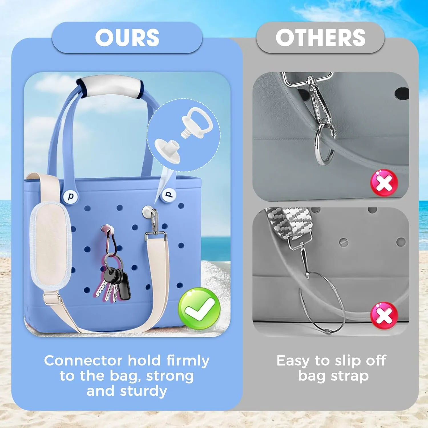 Strap Wrap for Bogg Bag Accessories, Adjustable Shoulder Crossbody Long Strap with Handle Wrap for XL Medium Bog Bag Simply Southern Beach Rubber Tote Bags -White