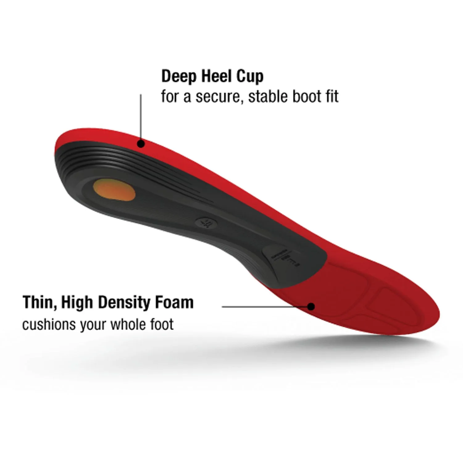 Superfeet Winter Comfort Thin Insole D